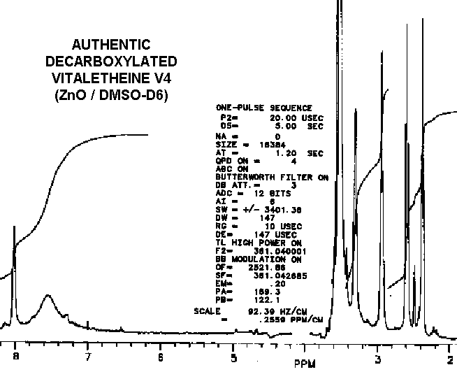 Dmso Nmr